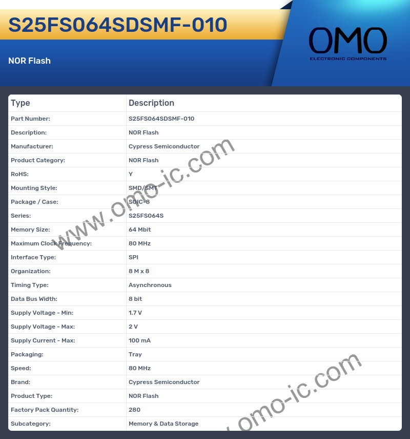 S25FS064SDSMF-010