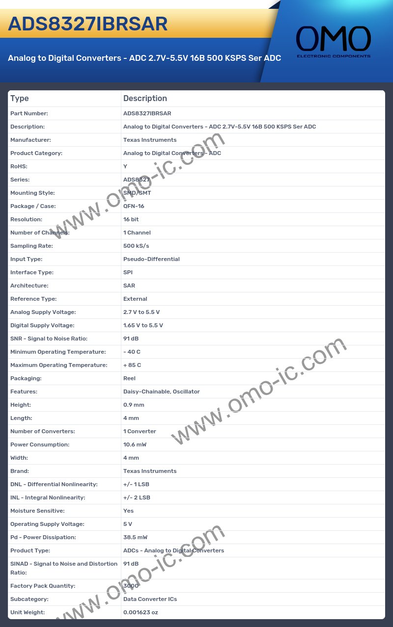 ADS8327IBRSAR
