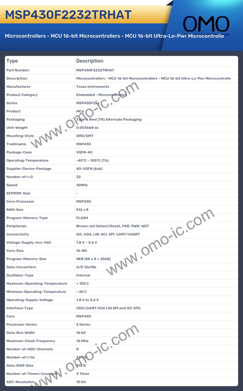 MSP430F2232TRHAT