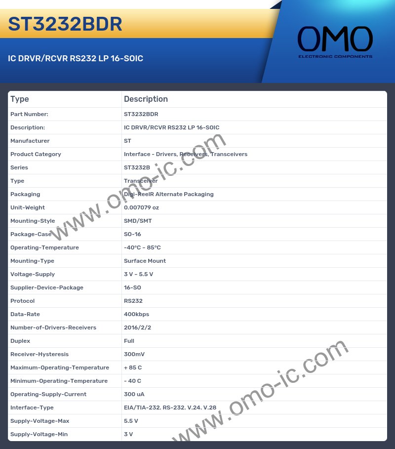 ST3232BDR
