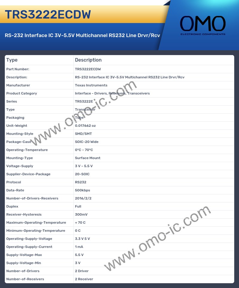 TRS3222ECDW