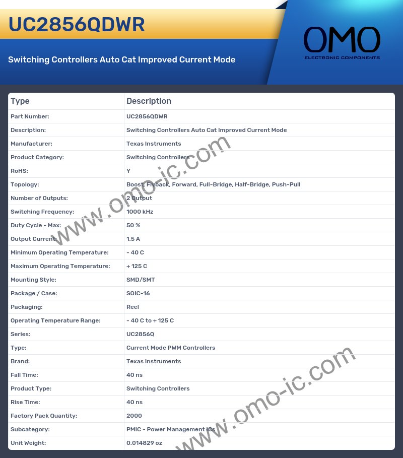 UC2856QDWR