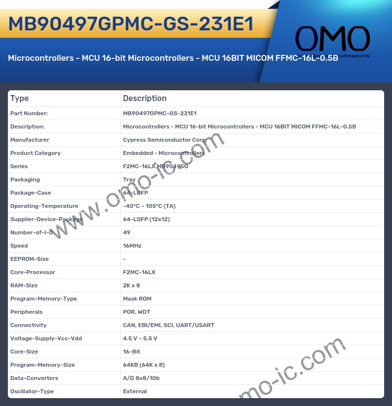 MB90497GPMC-GS-231E1