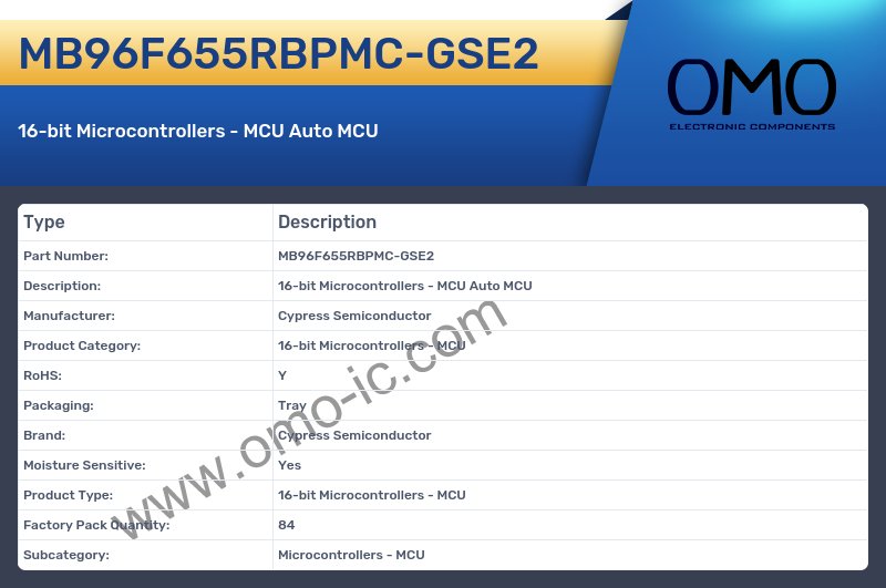 MB96F655RBPMC-GSE2