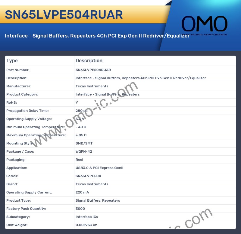 SN65LVPE504RUAR