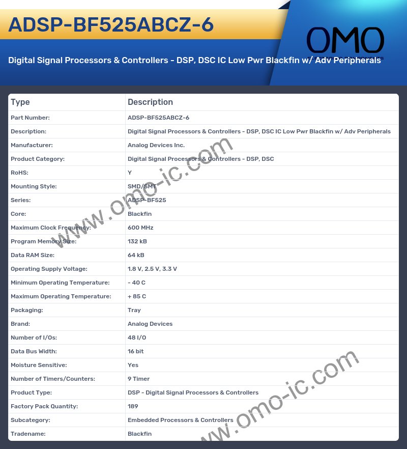 ADSP-BF525ABCZ-6