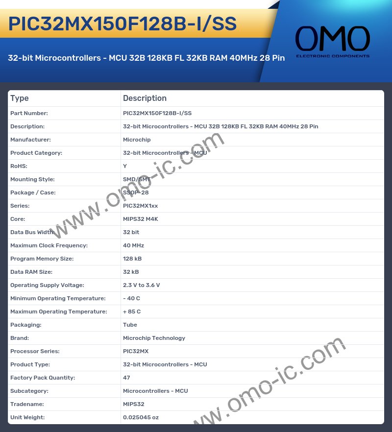 PIC32MX150F128B-I/SS