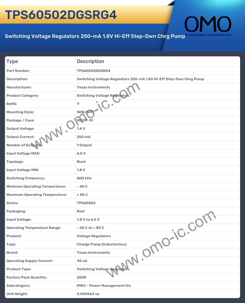TPS60502DGSRG4