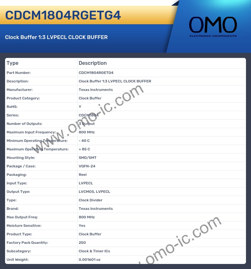 CDCM1804RGETG4