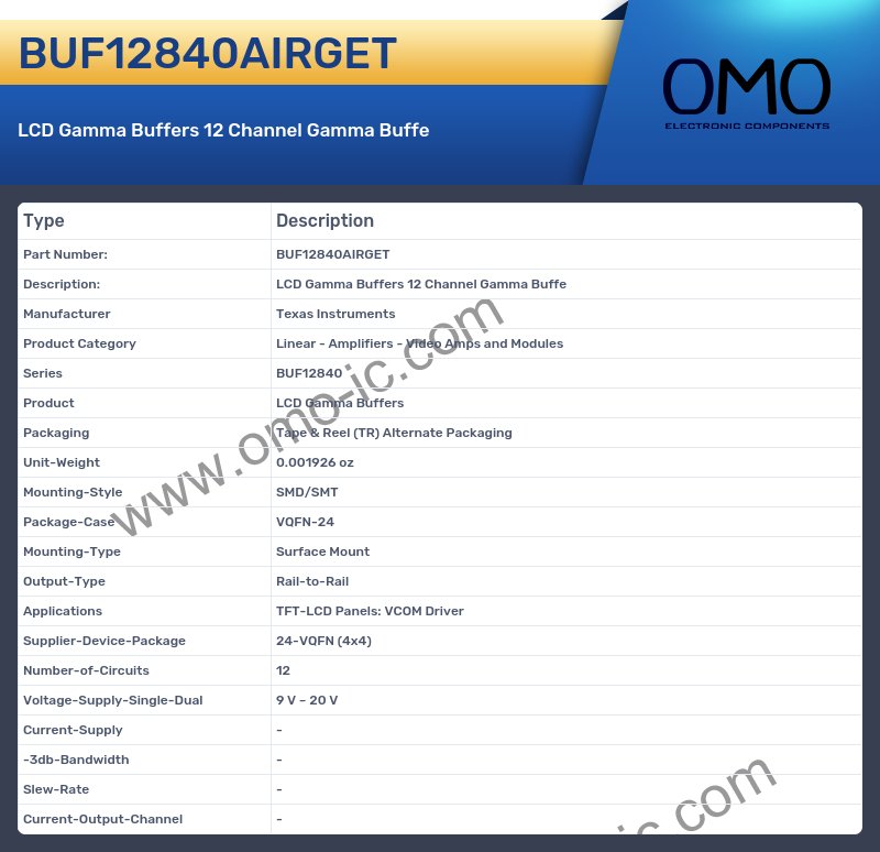 BUF12840AIRGET