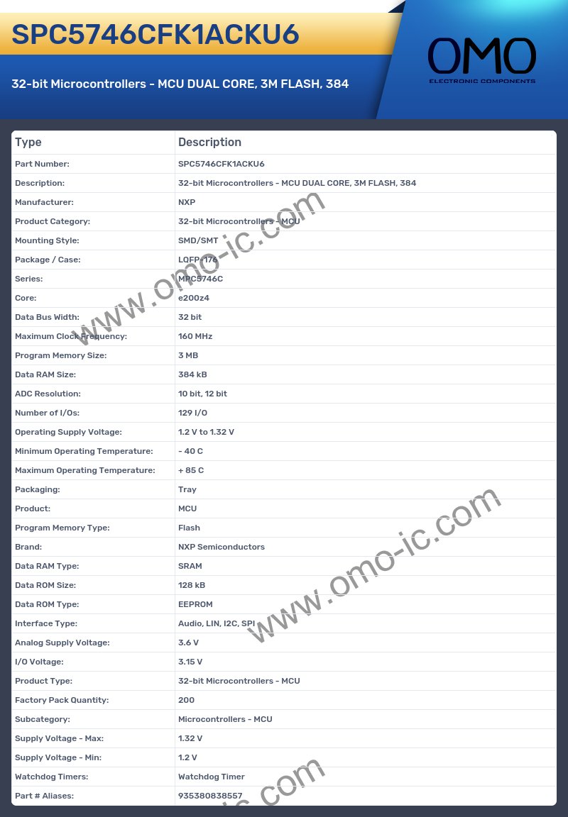 SPC5746CFK1ACKU6