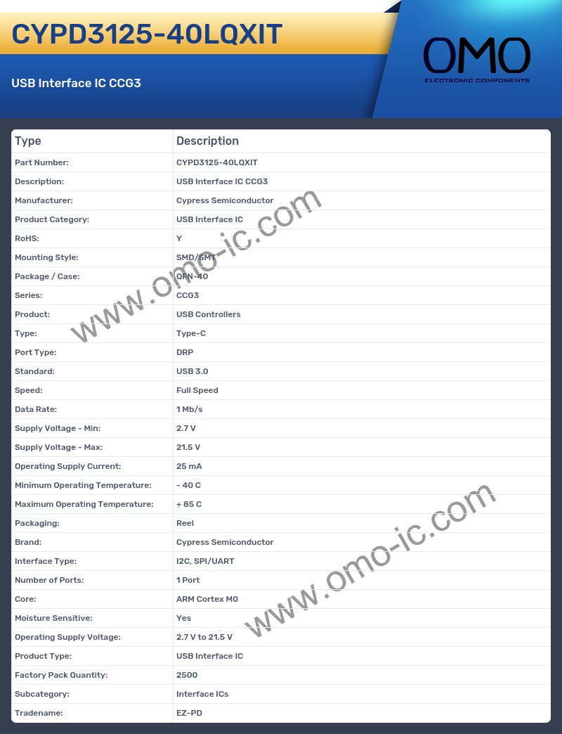 CYPD3125-40LQXIT