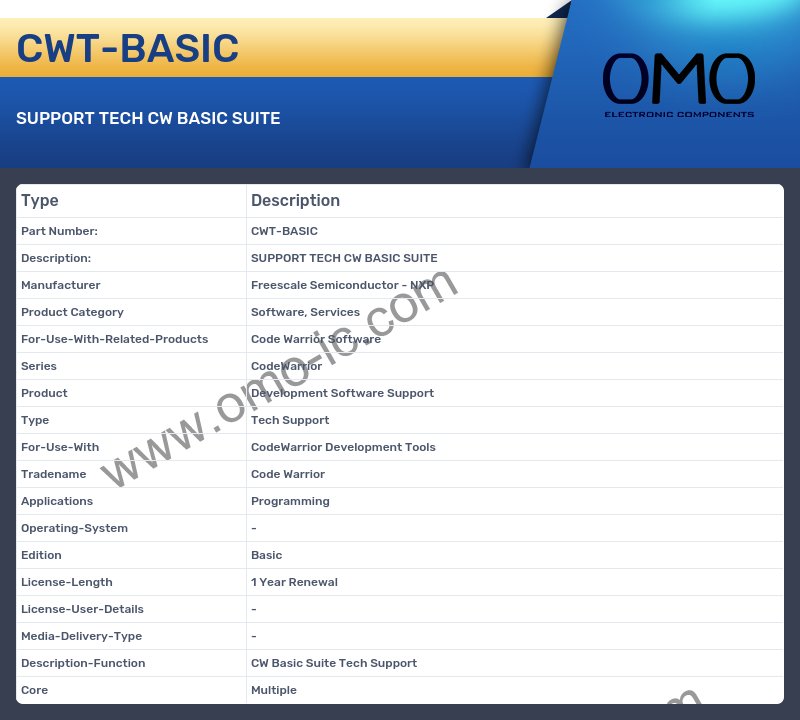 CWT-BASIC