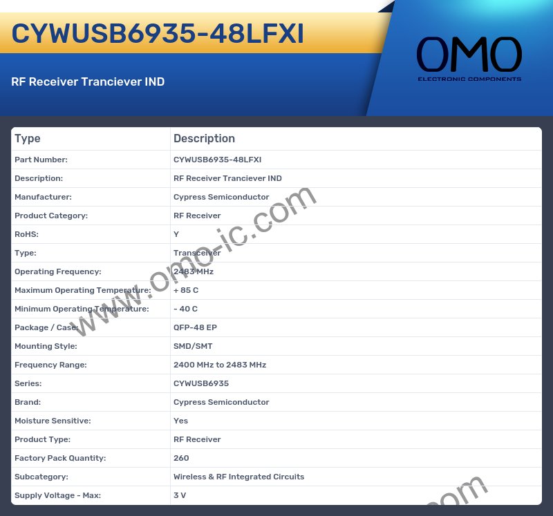 CYWUSB6935-48LFXI