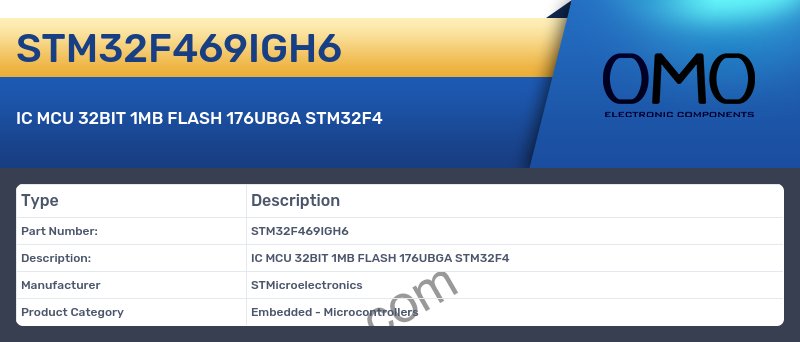 STM32F469IGH6