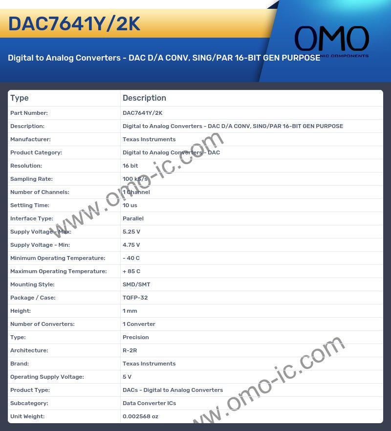 DAC7641Y/2K