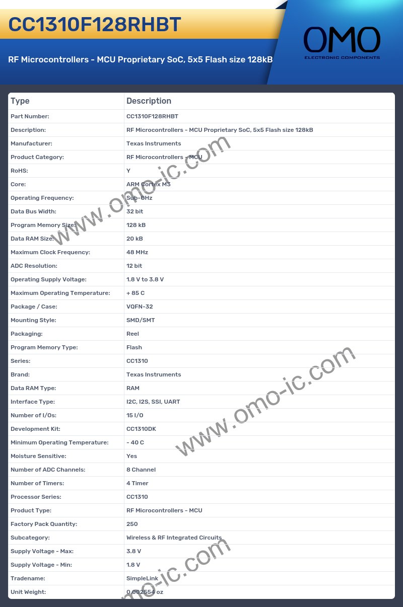 CC1310F128RHBT