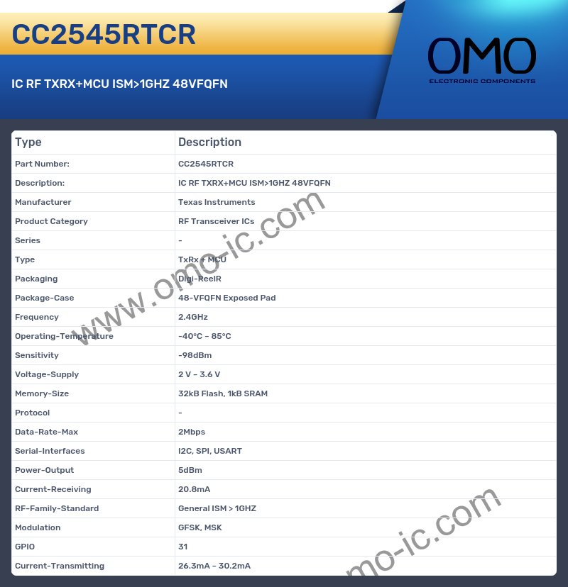 CC2545RTCR