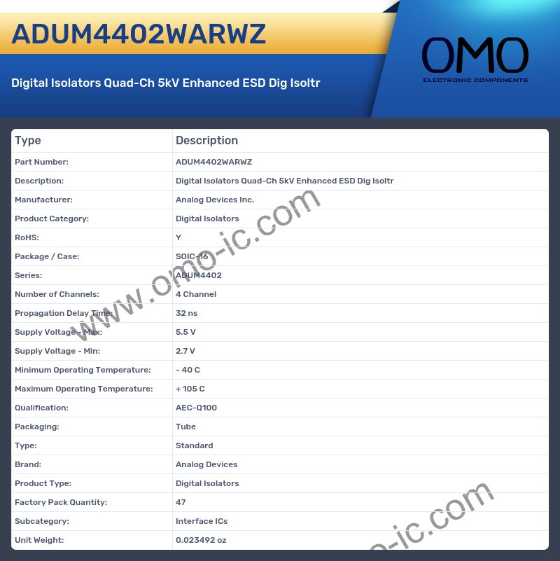 ADUM4402WARWZ