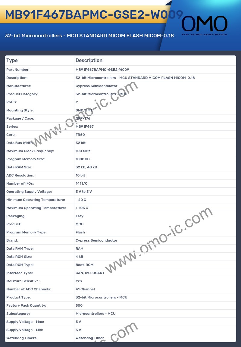 MB91F467BAPMC-GSE2-W009