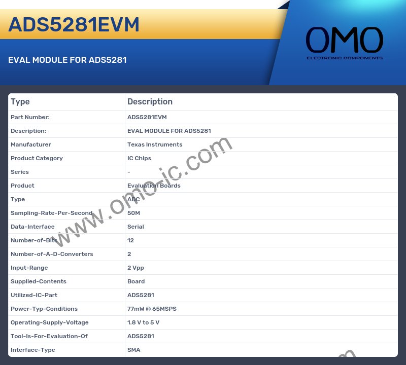 ADS5281EVM