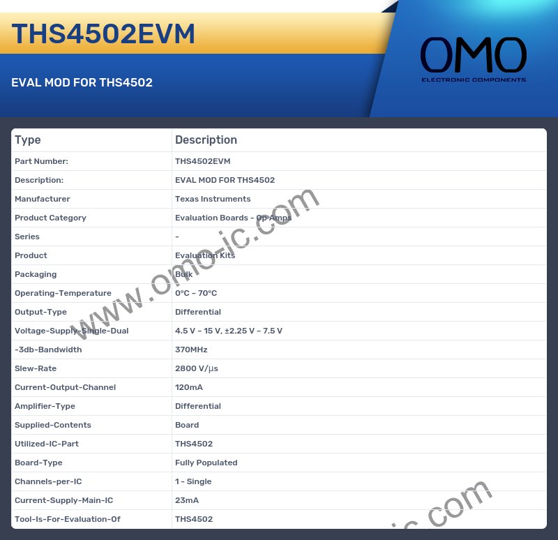 THS4502EVM