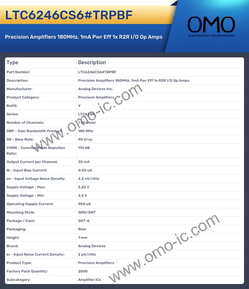 LTC6246CS6#TRPBF