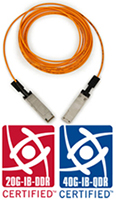 QSFP+ and CX4 Active Optical Cable Assemblies