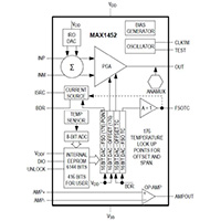 MAX1452 Sensor Signal Conditioner