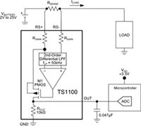 TS1100 Current-Sense Amplifiers