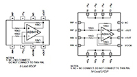 AD8476 Differential Precision Amplifier