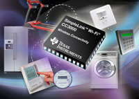 SimpleLink™ CC3000 Wi-Fi® Modules