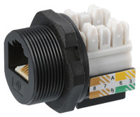 Waterproof RJ45 Series Plugs and Jacks