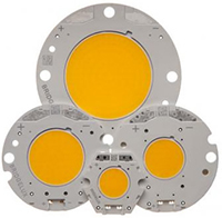 Vero® Series