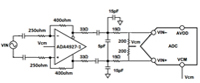 LTC2185 and ADA4927 Combo Circuit Featuring an ADC