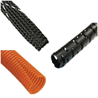 Abrasion Protection/Pan-Wrap™/Braided Sleeving