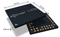 Pulsed Coherent Radar