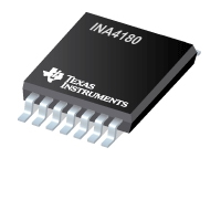 INA4180 Quad-Channel Current Sense Amplifier