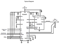 ISL683xx Digital PWM Controllers