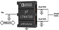LTM4700 Dual 50 A or Single 100 A &#181;Module&#17