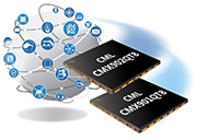 CMX901/CMX902 Broadband RF Power Amps