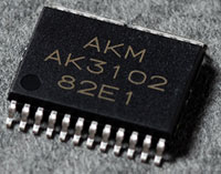 AK310x Current Sensors