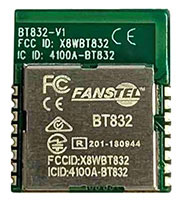 BT832 Low-Cost Bluetooth® 5 Module