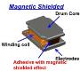 TYS Power Inductors