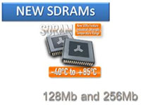 AS4C8M16S-7BCN and AS4C16M16S-7BCN High-Speed CMOS